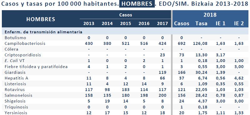 Hombres_Biz_2018 Hombres
