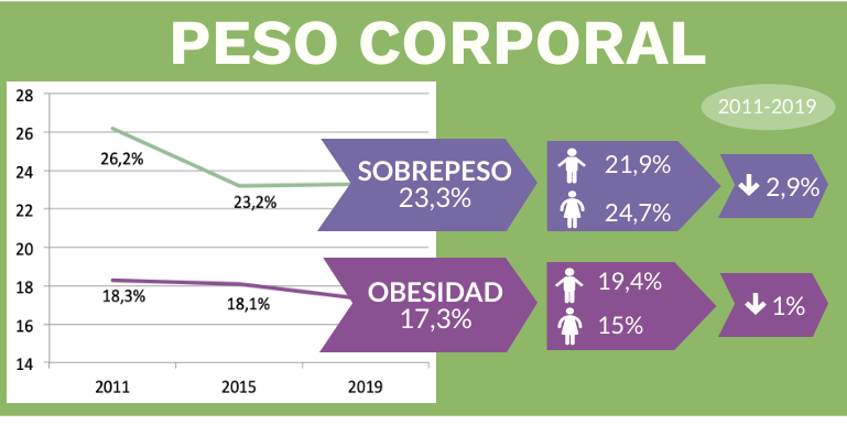 Infografia_ALADINO_2019