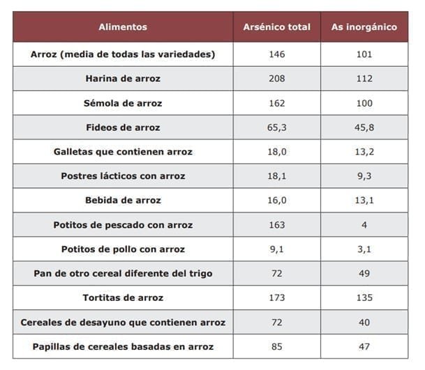 Tabla_Ar