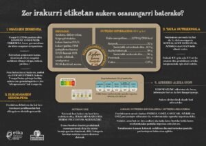 etiketa-osasuntsua-eu