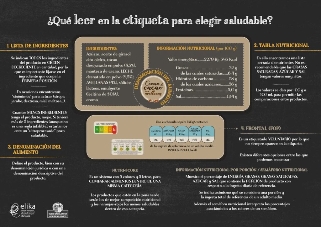 etiqueta-saludable