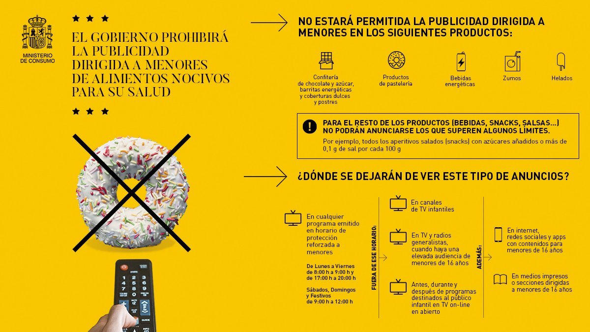 publicidad-alimentaria