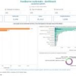EFSA_Panel_Datos