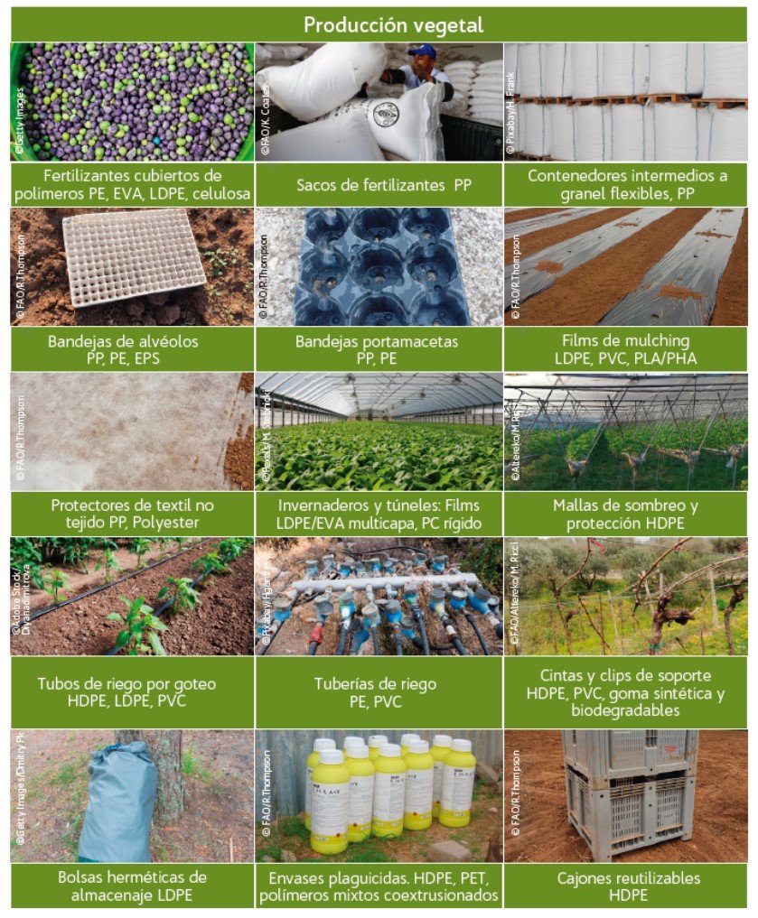 IndentificacionPlasticosAgricolas1