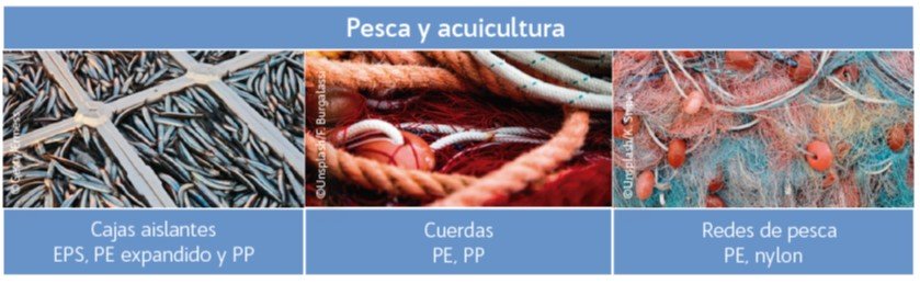 IndentificacionPlasticosAgricolas3