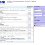 BfR_MCA