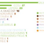 SCIRI2021_Bio