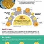 infografia_MOAH