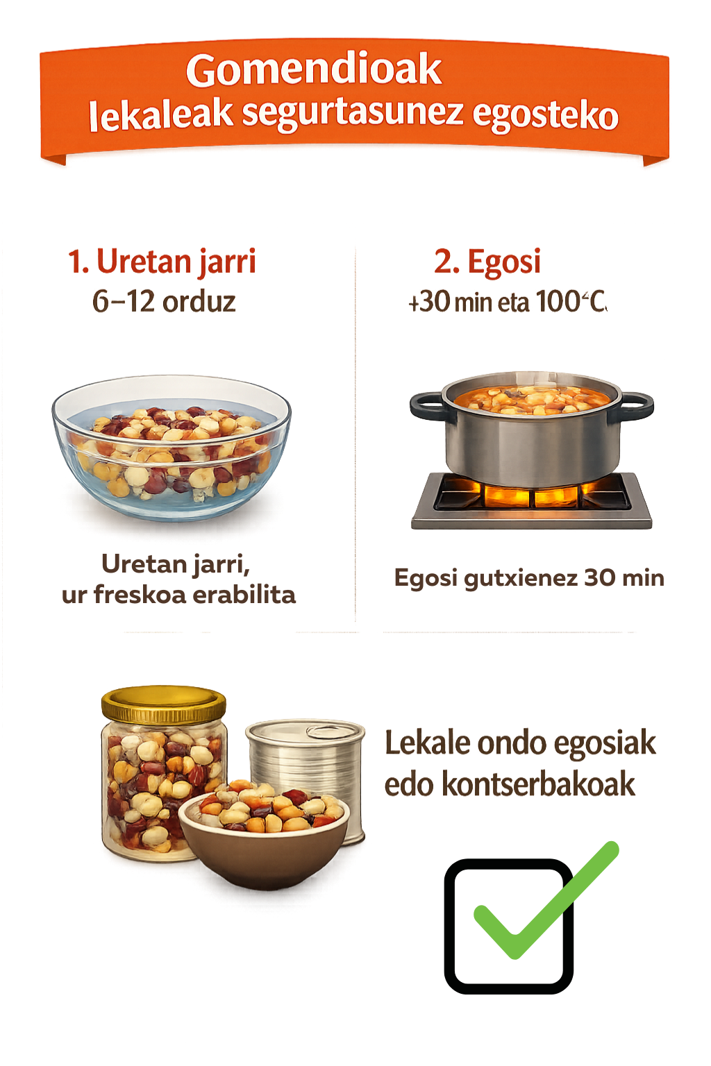 lekaleak eta lektinak
