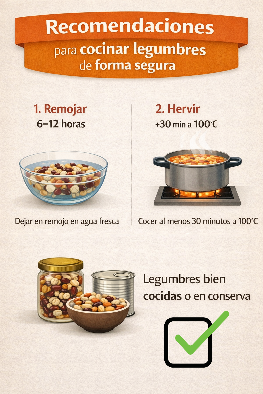 lectinas y legumbres